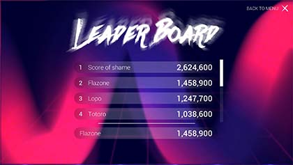 DancingMadness Le leader Board